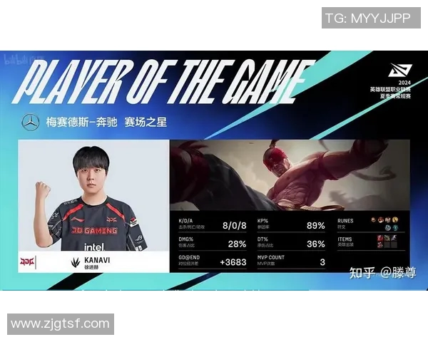 赛后复盘JDG与FPX对决的速度分析与战术解读