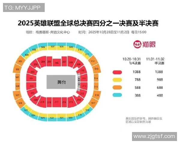 聚焦英雄联盟TES战队实力分析与S15赛季表现展望 聚焦英雄联盟TES战队实力分析与S15赛季表现展望
