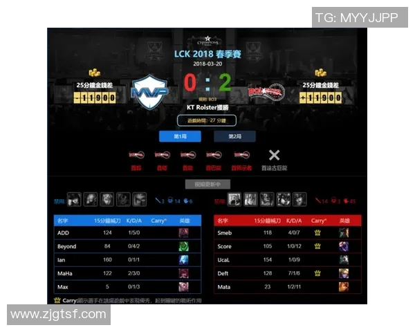 深度对话刘秀英探讨CSGO人生与S15电竞比分背后的故事与挑战 深度对话刘秀英探讨CSGO人生与S15电竞比分背后的故事与挑战