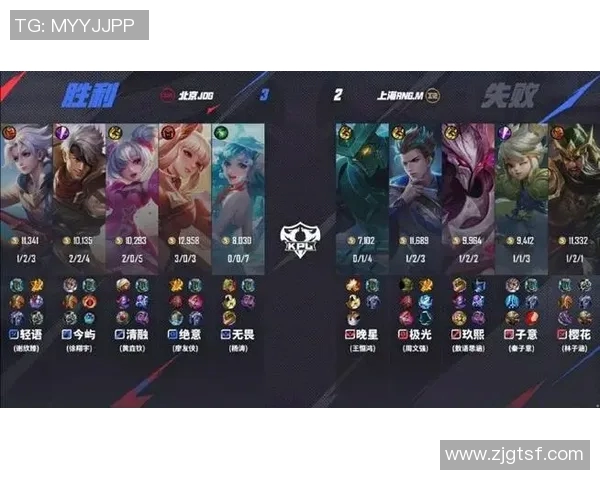 电竞实时数据分析王者荣耀比赛经验排行榜RNG荣登第八名 电竞实时数据分析王者荣耀比赛经验排行榜RNG荣登第八名