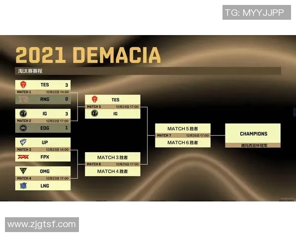 IG团队协作在S15电竞总决赛洲际赛中的表现分析与点评