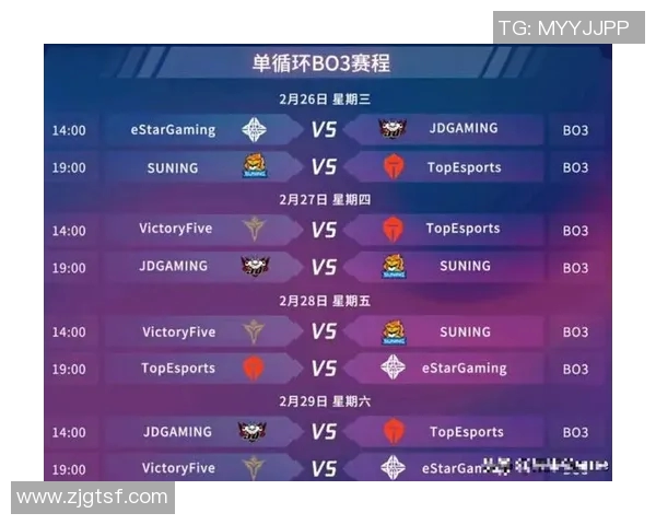 电竞实时数据深度解析TES团队协作优势与对手差异分析 电竞实时数据深度解析TES团队协作优势与对手差异分析