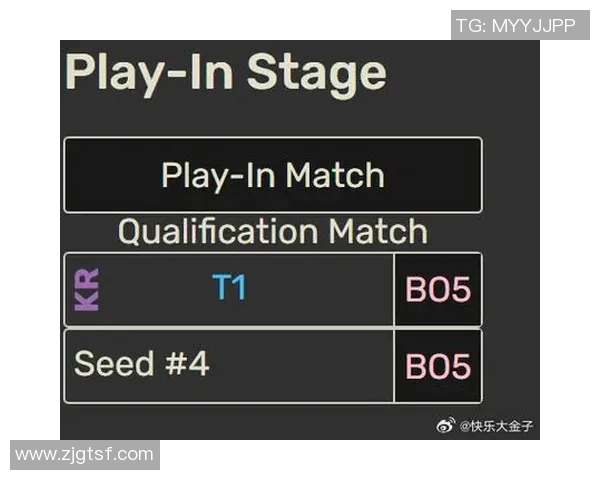 高校联赛分析JDG在S15LOL中的耐力表现与战术调整探讨