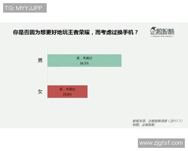 电竞比分深度解析JDG在王者荣耀中的阵地战策略与战术运用 电竞比分深度解析JDG在王者荣耀中的阵地战策略与战术运用