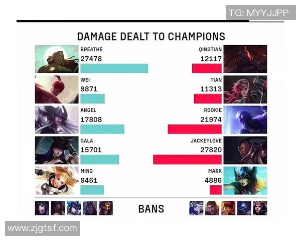 esports最新数据深入分析RNG与BLG赛后复盘中的战术对决与策略调整