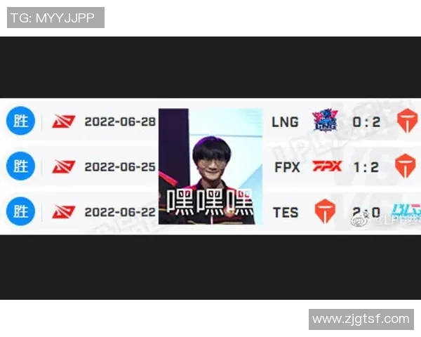 LNG战队在电竞全球总决赛中以96分稳居积分榜首位实时新闻
