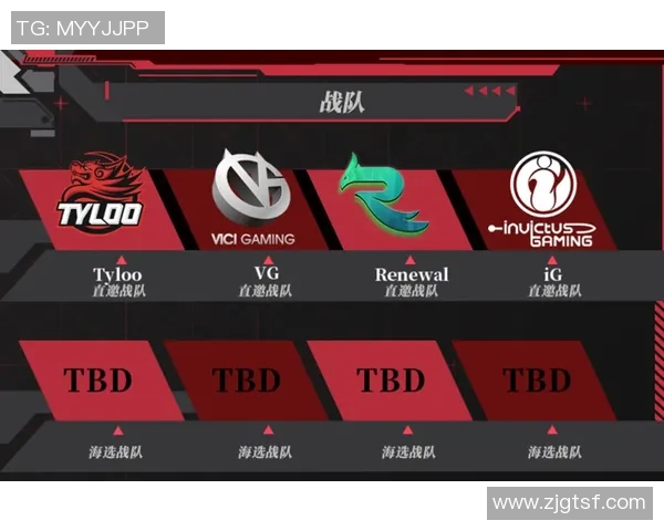 电竞实时数据更新CSGO速度排行榜EDG荣登第四名实时新闻